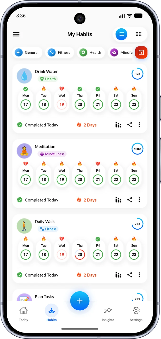 My Habits list with weekly check-ins