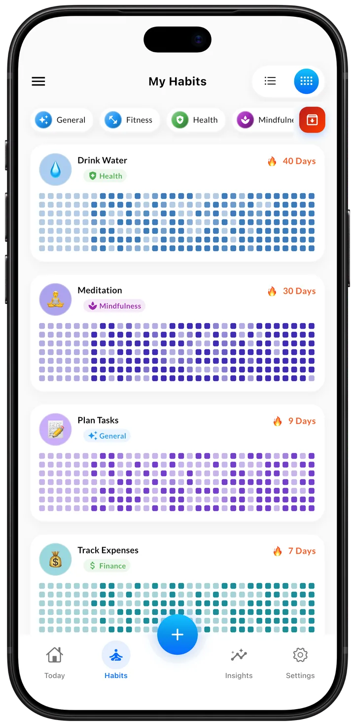 Habigrow habit heatmap: six months of check-ins for every habit