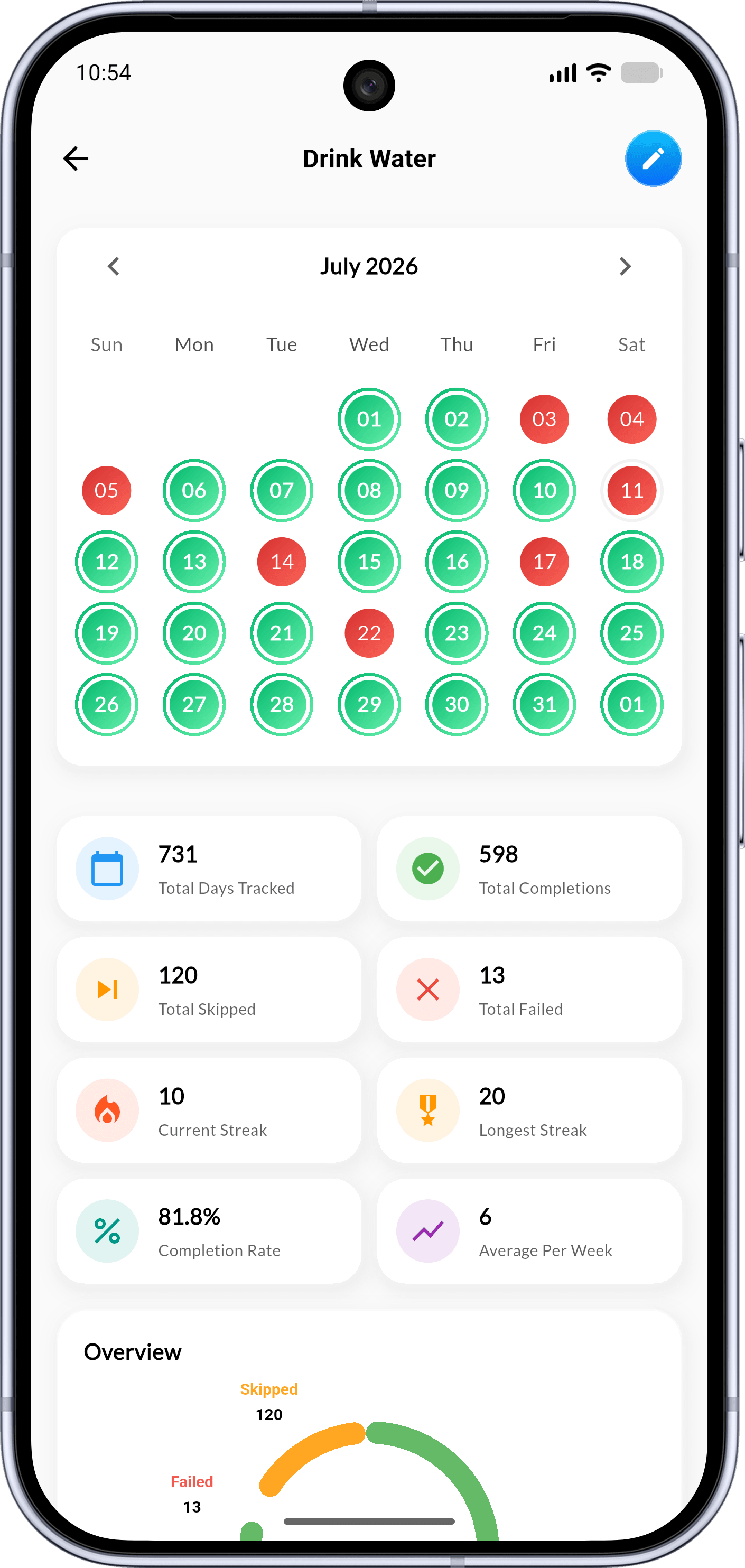 Habigrow App Interface - Habit Creation 3